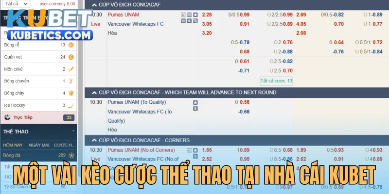 Khám phá một vài kèo cược thể thao tại nhà cái Kubet